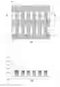 Fig. 06 - Light emitting diode display and method of manufacturing the same