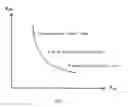 Fig. 09 - Lateral insulated gate bipolar transistors (LIGBTS)