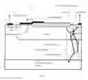 Fig. 30 - Lateral insulated gate bipolar transistors (LIGBTS)