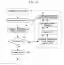 Fig. 07 - Semiconductor integrated circuit and design method thereof