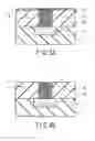 Fig. 07 - CARBON NANOTUBE INTERCONNECT AND METHOD OF MANUFACTURING THE SAME