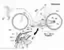 Fig. 03 - Pedal-drive system for manually propelling multi-wheeled cycles