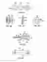 Fig. 04 - Hydroelectric power generator and related methods