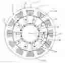 Fig. 01 - Rotating electrical machine