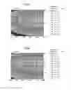 Fig. 07 - Rotating electrical machine