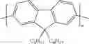 Fig. 69 - Phosphorescent emitters and host materials with improved stability