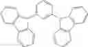 Fig. 71 - Phosphorescent emitters and host materials with improved stability