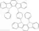 Fig. 83 - Phosphorescent emitters and host materials with improved stability
