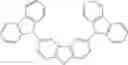 Fig. 89 - Phosphorescent emitters and host materials with improved stability