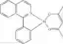 Fig. 99 - Phosphorescent emitters and host materials with improved stability