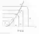 Fig. 06 - Power supply device and lighting equipment