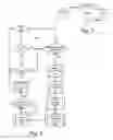 Fig. 05 - BATTERY-POWERED CANDLE OR LIGHTER WITH WIRELESS COMMUNICATIONS IN SUPPORT OF LIGHT-BASED 