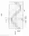 Fig. 09 - Synchronous electric motor drive system