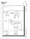 Fig. 04 - Method and system for distinguishing between charging ports