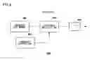 Fig. 09 - Test apparatus for digital modulated signal