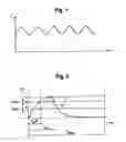 Fig. 02 - Method and pulse-width-modulated current control circuit for driving inductive loads in motor vehicles
