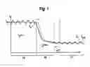 Fig. 06 - Method and pulse-width-modulated current control circuit for driving inductive loads in motor vehicles