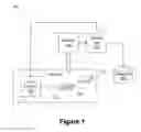 Fig. 02 - Method and apparatus for identifying broken pins in a test socket