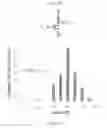 Fig. 07 - Electronic self-healing methods for radio-frequency receivers