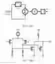Fig. 16 - Electronic self-healing methods for radio-frequency receivers