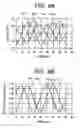 Fig. 07 - Active polyphase filter producing two difference outputs having phase difference of π/2 radians