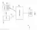 Fig. 02 - High- and low-power power supply with standby power saving features