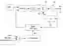 Fig. 01 - Feedback-based linearization of voltage controlled oscillator