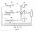Fig. 03 - Oscillator apparatus