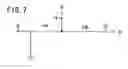 Fig. 08 - High-frequency switch