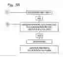 Fig. 04 - SECURITY SYSTEMS