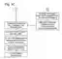 Fig. 05 - SECURITY SYSTEMS