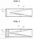 Fig. 03 - BIOMETRIC AUTHENTICATION DEVICE