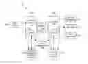 Fig. 01 - Automatic determination of radio control unit configuration parameter settings