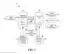 Fig. 02 - Automatic determination of radio control unit configuration parameter settings