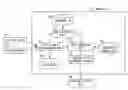 Fig. 01 - Operation state judgement method and system