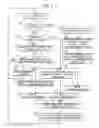 Fig. 03 - Operation state judgement method and system
