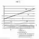Fig. 10 - Operation state judgement method and system