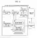 Fig. 14 - Operation state judgement method and system