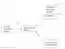 Fig. 01 - Residential security surveillance and notification management system