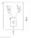 Fig. 06 - Apparatus and method for operation of a display device to provide a home security alarm