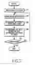 Fig. 08 - Apparatus and method for determining user input pattern in portable terminal