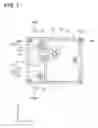 Fig. 08 - Operation apparatus having a unit movable on a two-dimensional operation surface