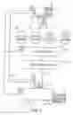 Fig. 02 - SYSTEM AND METHOD FOR INSERTING CONTENT INTO AN IMAGE SEQUENCE