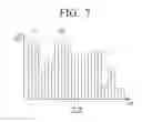 Fig. 08 - Backlight apparatus and display apparatus including the same