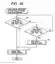 Fig. 46 - Ink-jet recording apparatus and recording method therefor