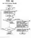 Fig. 47 - Ink-jet recording apparatus and recording method therefor
