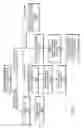 Fig. 06 - Email based scheduling mechanism for conference calls