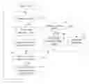 Fig. 01 - Object-Image Searching Apparatus