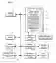 Fig. 02 - Image control apparatus, image control method, and recording medium