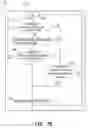 Fig. 09 - Method of raster-scan search for multi-region on-screen display and system using the same